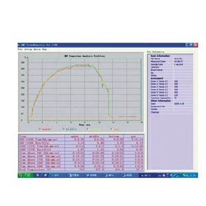 Medidor de Temperatura para Horno de Recubrimiento en Polvo BGD 951, Monitor de Horno - Product Image 4