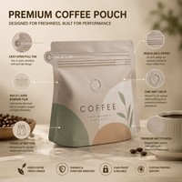 Sachet de café OEM refermable à fermeture éclair, pochette vert sauge avec motif Mountain Roast, emballage alimentaire personnalisé de qualité alimentaire