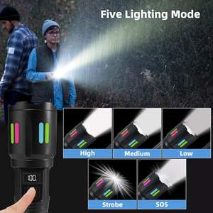 Linterna LED Táctica de 30W, 1000m de Alcance, Impermeable, Portátil, con Zoom y Cuerpo de Aluminio, Venta al Por Mayor - Product Image 4