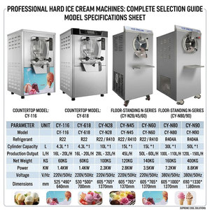 Machine à glace dure et gelato commerciale abordable, sur pied, en acier inoxydable, 28-60L/H, pour hôtels et commerces - Product Image 4