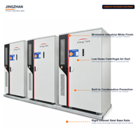 Armoire de stockage d'énergie extérieure pour l'intégration des énergies solaires et renouvelables et solution de support de réseau intelligent