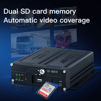 Livraison rapide Moniteur VGA DVR local SD Véhicule lourd 8CH MDVR Grand angle AHD 1080P Pour/bus lourd/autobus scolaire