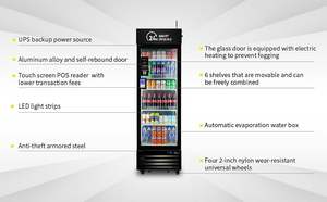 Mesin Vending Pintar AI Mini HAHA Vending 360 Stok Lokal AS 4G WiFi SDK untuk Kantor Sekolah Camilan Minuman - Product Image 5