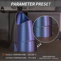 Filamento para Impresora 3D TINMORRY, 1.75mm, Filamento PETG Ecológico, PLA/ABS/PETG/ASA/TPU, 1KG/ROLLO, Varillas de Plástico Galaxy PETG