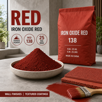 Poudre de Pigment Rouge Oxyde de Fer en Vrac – Approvisionnement Direct Usine pour Peintures, Ciment, Caoutchouc, Plastiques – Oxyde de Fer Rouge Haute Pureté