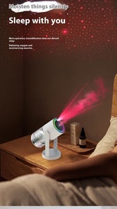 Pelembap udara mini LED 2024, penyebar aroma pribadi untuk kamar usb elektrik <span class=keywords><strong>filter</strong></span> katun - Product Image 6