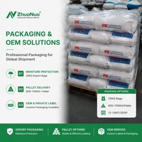 Éther de cellulose HPMC 400 pour composé autonivelant à base de ciment, additif contrôlant la rétention d'eau et conservant la fluidité