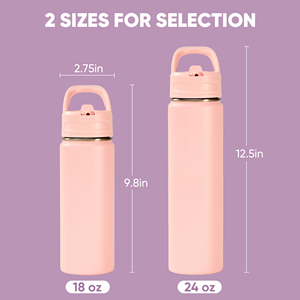 Botella de Agua Aislada al Vacío de Triple Pared de Grado Alimenticio de 24 oz, Boquilla de Fácil Apertura, Asa de Transporte, Antideslizante, Resistente a Fugas, para Viajes al Aire Libre - Product Image 5