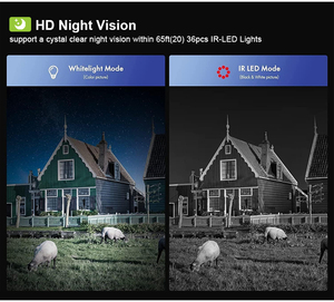 Fotocamera da Caccia e Monitoraggio Wireless 4G ad Alta Definizione con Pannello Solare, Visione Notturna e Design Impermeabile - Product Image 5