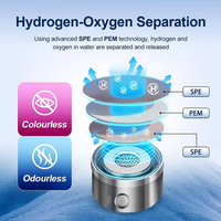 Mesin Ionizer air gema isi ulang portabel 420ml botol air kaca kaya hidrogen Generator botol air hidrogen