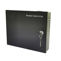 Panel de Acceso TIMY Basado en Web con SDK Gratuito y Control de Doble Puerta Wiegand