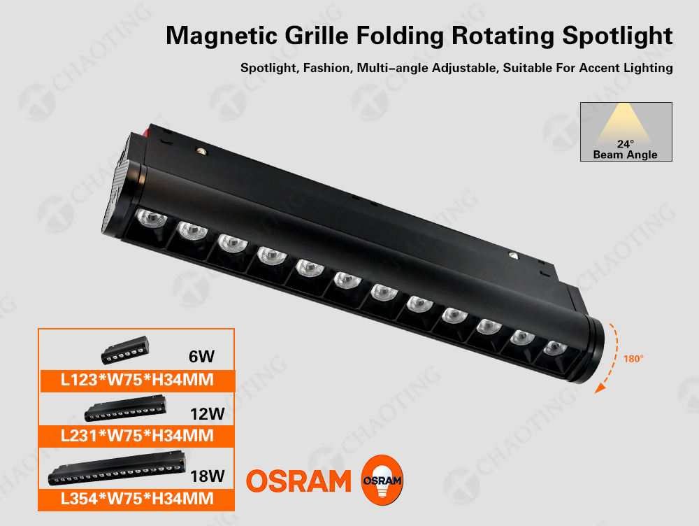 Projecteur rotatif à grille