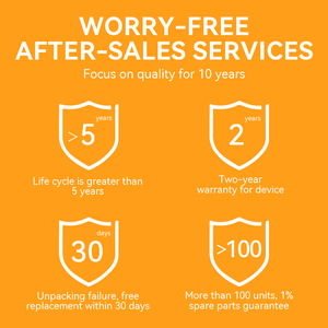 OEM/ODM S50R Großhandel <span class=keywords><strong>PDA</strong></span> Langstrecken-134k-Tiermodul RFID-Kartenleser USB-Barcode-Scanner Kabelloser Handheld-Android-Lagerbestands-Scanner - Product Image 6