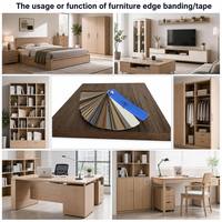 Banda de Borde de PVC de Grado Profesional MINGBANG de 0.4-3.0 mm con Revestimiento Preimpregnado, Tira de Borde de PVC para Fabricación de Muebles