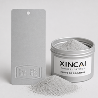 Revêtement en poudre époxy polyester à texture sable fin pour application par pulvérisation sur aluminium architectural, bateaux et voitures en extérieur
