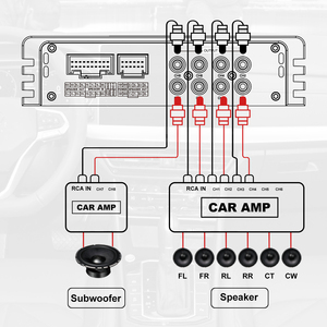 Âm thanh người chiến thắng e48.8a Dễ dàng cài đặt 8CH DSP xe xử lý âm thanh với chất lượng âm thanh cao 4 kênh xe khuếch đại - Product Image 6