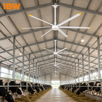 Ventilateur de circulation d'air HVLS de 4,9 m (16 pieds) à prix d'usine, à économie d'énergie, pour étable à vaches