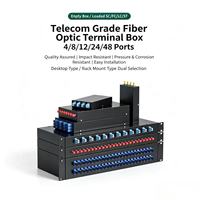 Caja de Distribución Óptica Rotatoria Mini ODF FTTH 1U/2U, Caja Terminal MPO de 4-12 Puertos, 24 Fibras LC/SC, Montaje en Rack, Caja de Distribución de Fibra Óptica de 48 Fibras
