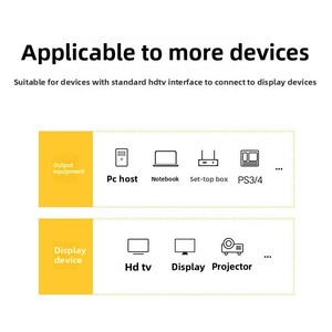 Bán buôn 1.4m <span class=keywords><strong>HDMI</strong></span> TV cáp Set-Top Box dòng sạc PVC Áo khoác 4K độ phân giải Stereo nối cho máy ảnh âm thanh video CCA HDTV - Product Image 3