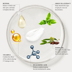 Crema Reafirmante para el Cuello con Logotipo Privado Personalizado OEM, Cuidado de la Piel, Reduce las Arrugas, Antienvejecimiento - Product Image 2