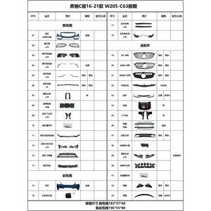 Grande calandre de pare-chocs avant et arrière pour <span class=keywords><strong>Mercedes</strong></span> Benz Classe C W205 C260lC300 Modifié C63AMG - Product Image 3