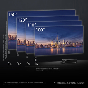 Xiaohui Home Theater Hisenses T50 T68 Proyector láser de enfoque ultracorto Proyector de oficina de negocios <span class=keywords><strong>4K</strong></span> <span class=keywords><strong>TV</strong></span> láser de alto brillo - Product Image 3