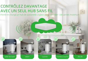 Contrôle par téléphone intelligent wifi zigbee <span class=keywords><strong>Thermostat</strong></span> numérique <span class=keywords><strong>sans</strong></span> <span class=keywords><strong>fil</strong></span> Connecté - Product Image 6