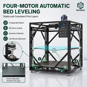 1000x1000x1000mm Large Format Industrial FDM 3D <b>Printer</b> for Automotive Prototypes - Product Image 4