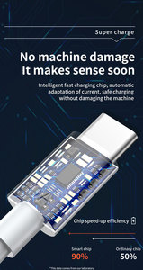 Câble <span class=keywords><strong>USB</strong></span> A vers Type C pour téléphone portable, 66W 6A, cuivre pur, <span class=keywords><strong>1M</strong></span>, PVC blanc, OEM ODM, vente en gros d'usine, charge rapide, transmission de données - Product Image 2