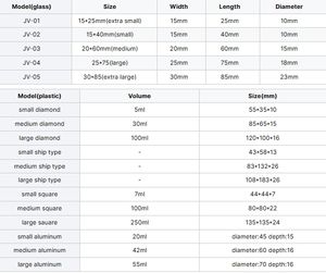 Bac de pesée de laboratoire en verre de quartz de précision GLS-K, en verre borosilicate 3.3 de haute qualité, résistant aux produits chimiques, pour la pesée d'échantillons en laboratoire - Product Image 6