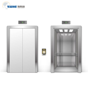Thang máy cop & lop xe Bảng điều khiển hoạt động/thang máy hạ cánh cửa nhà điều hành mặt QR mã IC thẻ/NFC thẻ ảo thang máy - Product Image 6