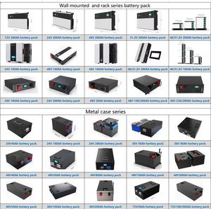 Paquete de batería de litio de gabinete personalizado, almacenamiento de energía solar para el hogar, coche EV/carritos de Golf/limusina con baterías LFP integradas RS485 - Product Image 6