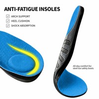 Semelles intérieures sportives AureRight en mousse PU avec supports de voûte plantaire en TPU, talonnette profonde, anti-fatigue, lavables, pour le soin des pieds – Vente directe usine