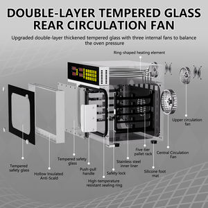 Horno Eléctrico Comercial Multifuncional de Cinco Capas y Gran Capacidad con Circulación de Aire Caliente <span class=keywords><strong>para</strong></span> Hornear Pasteles y Pan, Nuevo, 220V <span class=keywords><strong>para</strong></span> <span class=keywords><strong>Harina</strong></span> - Product Image 4