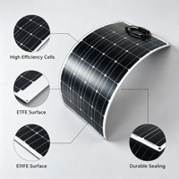 Panneau solaire flexible super fin de 300 W haute puissance pour la production d'énergie, adapté aux camping-cars, aux bateaux et à une utilisation en extérieur