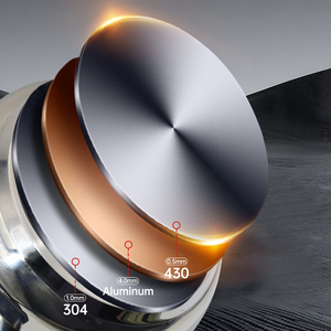 Thương mại thân thiện với môi thép không gỉ Nồi áp suất Clip-on đóng cửa lò an toàn cảm ứng bếp Tương thích cho nhà hàng sử dụng - Product Image 4