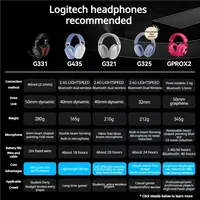 Casque de jeu Logitech G321 circum-auriculaire avec coussinets en cuir, double mode, sans fil 5.2 pour PC et e-sport