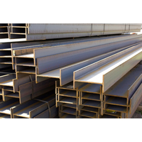 Vigas de Acero ASTM A992 Tipo H W8x18, Corte a Medida, Venta al Por Mayor de Fábrica