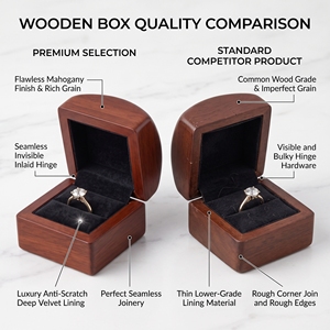 Wood <b>Ring</b> <b>Box</b> Custom Logo Solid Wood Engagement <b>Ring</b> <b>Box</b> Wedding <b>Ring</b> Storage <b>Gift</b> <b>Box</b> - Product Image 2