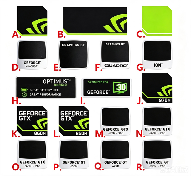 Genuine for NVIDIA GeForce GTX 970M/860M Graphics Card Label Sticker for Laptops and Desktops Logo Sticker Decorative PVC Labels