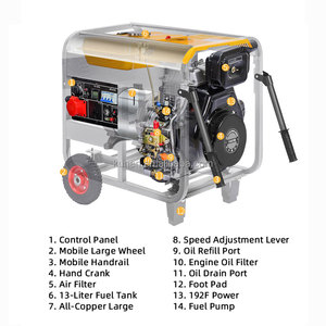 גנרטורים דיזל שקטים 10 קילוואט 10 קילו-וולט-אמפר, מנוע דיזל לכיבוי אש, פאנל דיגיטלי, גנרטורים 8 קילוואט 6 קילוואט 5 קילוואט 3 קילוואט - Product Image 5