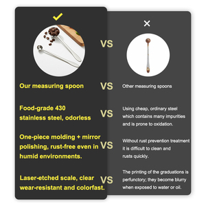 <span class=keywords><strong>Cuillère</strong></span> doseuse <span class=keywords><strong>en</strong></span> acier inoxydable personnalisée de 1,25 <span class=keywords><strong>à</strong></span> 30 <span class=keywords><strong>ml</strong></span>, gravure au laser, <span class=keywords><strong>cuillère</strong></span> <span class=keywords><strong>à</strong></span> matcha, <span class=keywords><strong>cuillère</strong></span> doseuse - Product Image 3