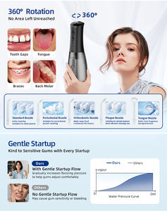 เครื่องทำความสะอาดฟันแบบพกพาสำหรับใช้ในครัวเรือนเครื่องทำความสะอาดฟันด้วยไฟฟ้าเครื่องทำความสะอาดไหมขัดฟัน - Product Image 5