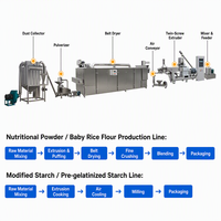 Ligne de production complète de poudre de céréales, équipement pour céréales soufflées, machine à fabriquer la farine de riz pour bébés, sécheur multicouche