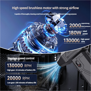 130000rpm ターボファン ブロワー 電動ブロワー 充電式 コンプレッサー エアダスター クリーナー 充電式 ポータブル ターボファン - Product Image 3