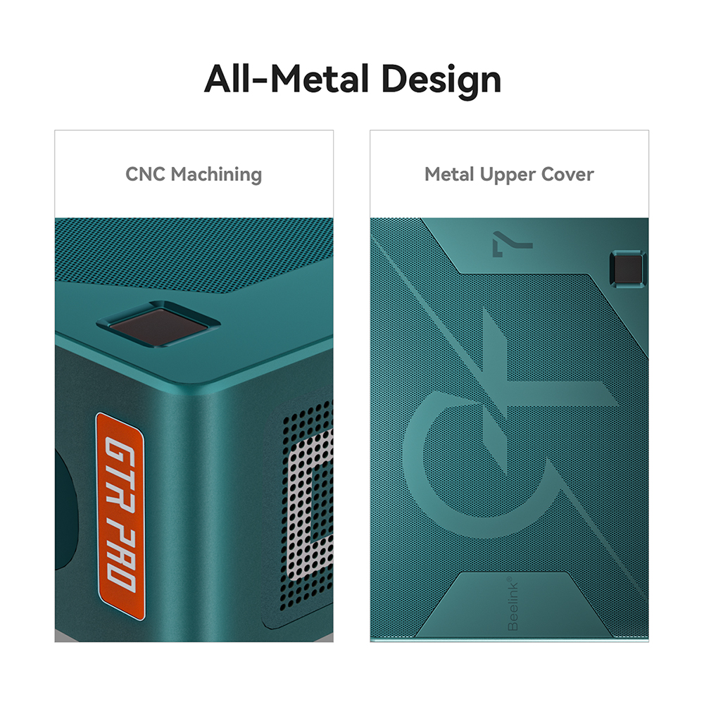 GTR7 PRO R9 7940HS Mini PC Gaming: 32GB DDR5 RAM, 1TB SSD, 4K UHD