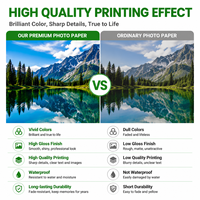 Papel Fotográfico RC, Papel Fotográfico Premium, Papel Fotográfico Brillante, Fabricante de Papel Fotográfico de Alta Calidad para Impresión de Inyección de Tinta, Directo de Fábrica OEM