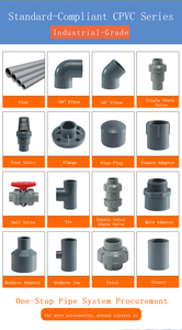 Trung Quốc nóng bán <span class=keywords><strong>cpvc</strong></span> Ống kẹp-Giữ nhựa chắc chắn, nhà máy trực tiếp, giá thấp và kinh tế cho việc lắp đặt hệ thống ống nước - Product Image 5