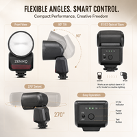 ZENIKO RF12M Flash de Cabeza Inalámbrico Mini para Cámara, Speedlight de 12W con Sincronización Hotshoe, Luz de Relleno Portátil Ultraligera de 90g para