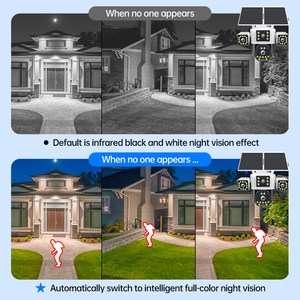 Уличная PTZ-камера видеонаблюдения с 3 объективами, 8K, 9 МП, HD, 4G, солнечная, беспроводная, Wi-Fi, IP, с автотрекингом - Product Image 6